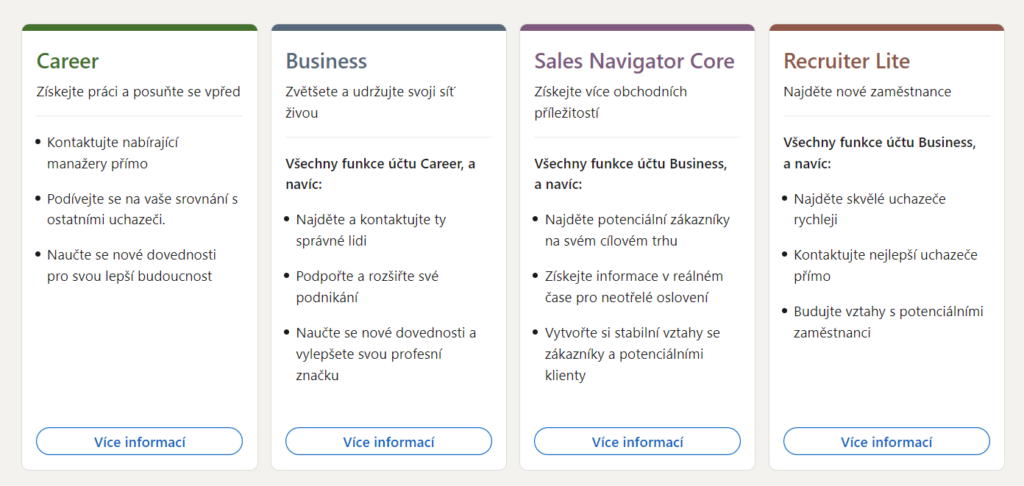 Verze LinkedIn Sales Navigator