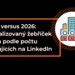 FUTURE SALES | TOP30 firem podle počtu sledujích na LinkedIn